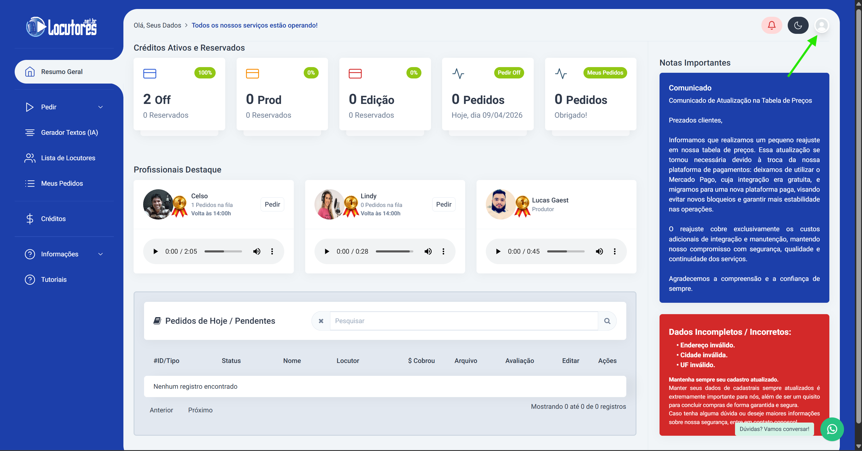 Painel principal — Resumo Geral